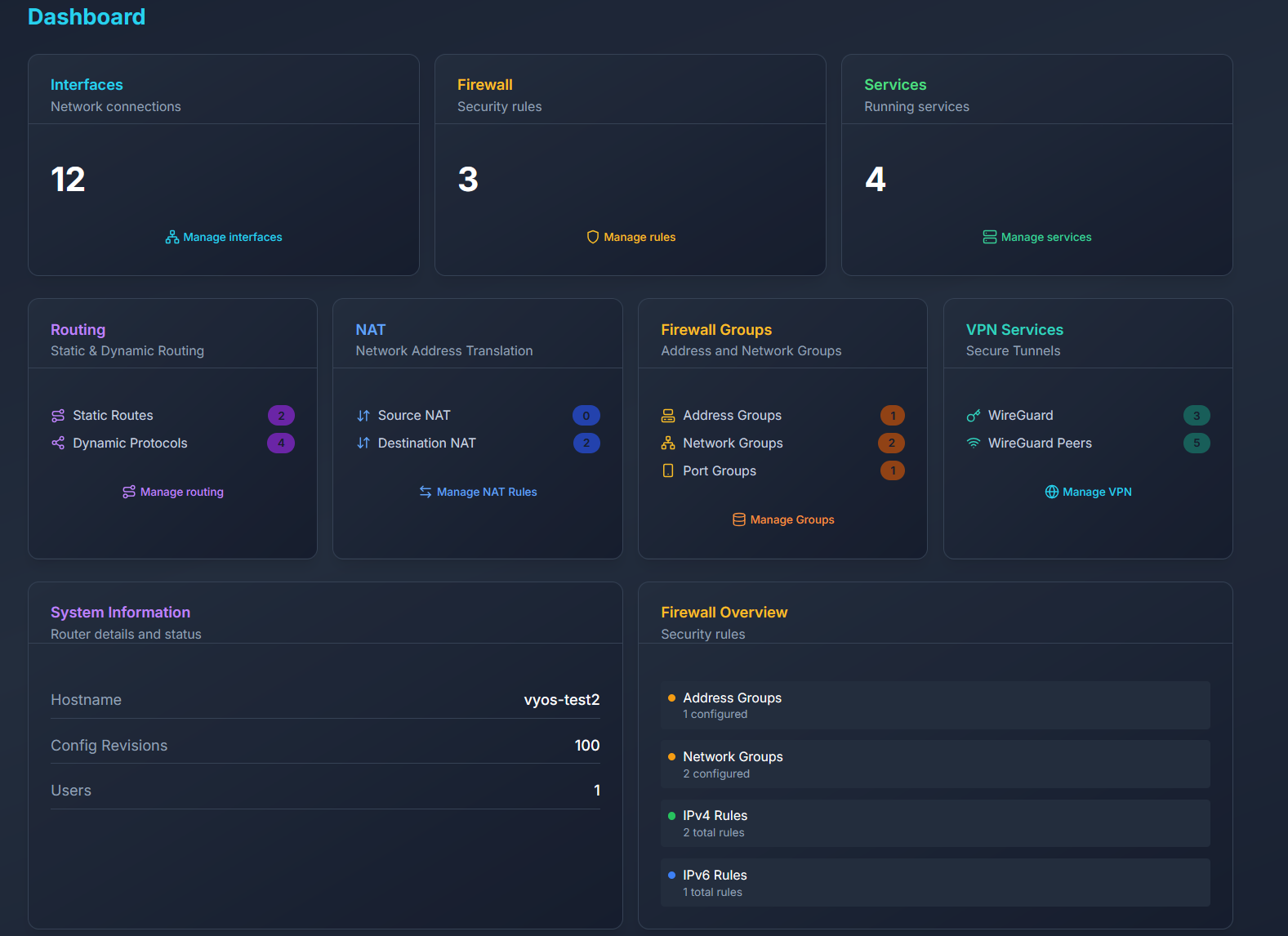 VyManager Dashboard Interface